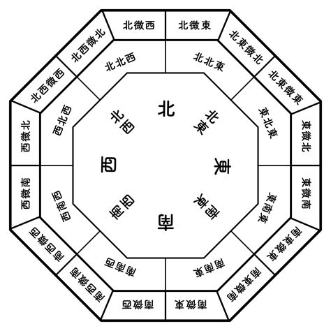 風水 明堂|風水における明堂をわかりやすく解説！